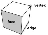 cube-labels