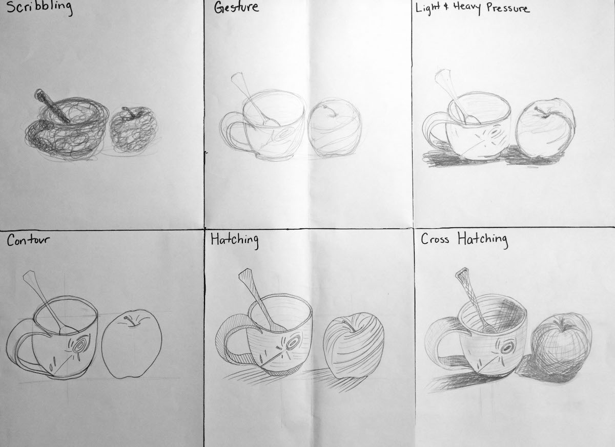 Lesson: Drawing Everyday Objects